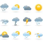 weather