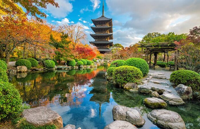 Kyoto